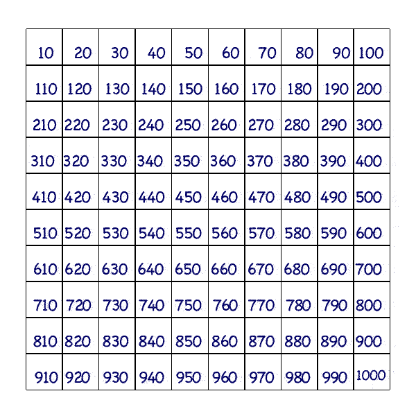 Search Results For Roman Counting 1 To 100 Calendar 2015