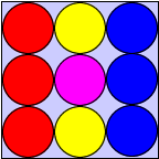 Nine circles iniscribed in square