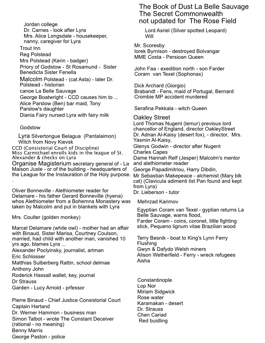 Characters in books of Dust