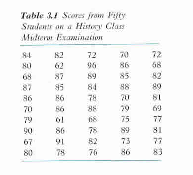 score set image