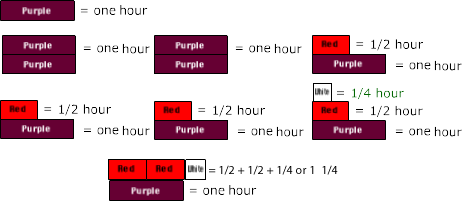 half of two and one half image