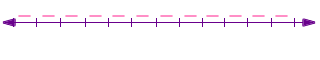 Number line with 12 spaces