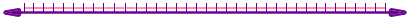 Number line