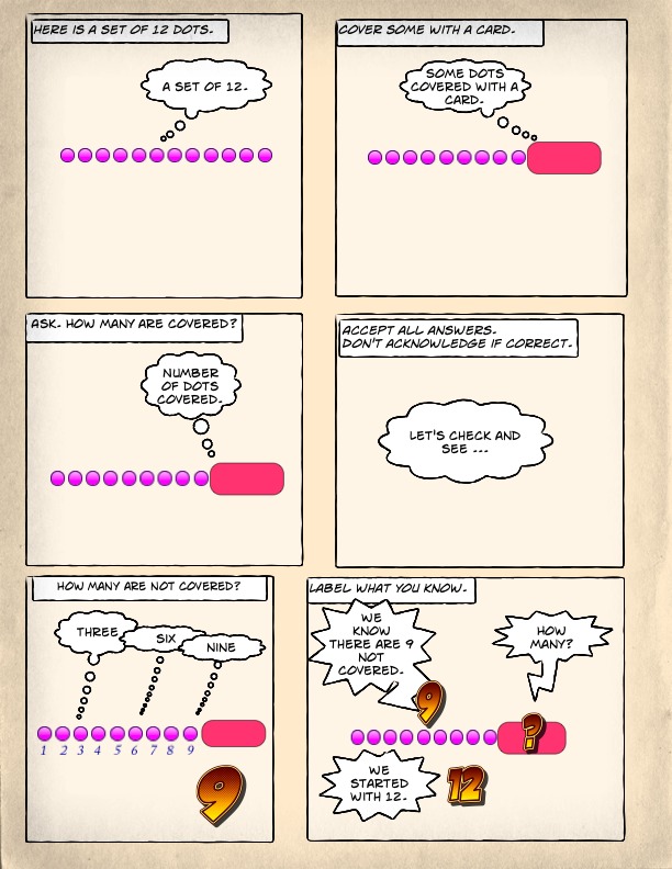 Page two number line representation for subtraction