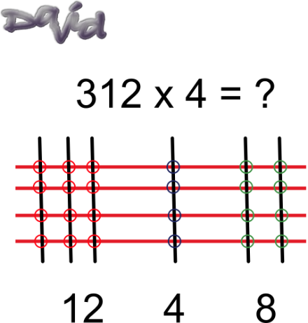 Solution for 314 x 4