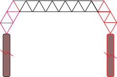 Shelter truss on piers
		  