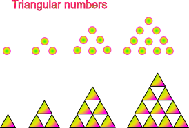 Triangular numbers