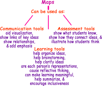 web and map definition image