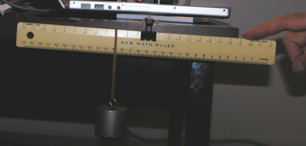 Ruler lever with clip