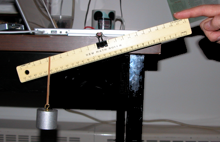 Ruler lever with clip