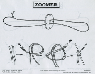 Zoomer construction sheet